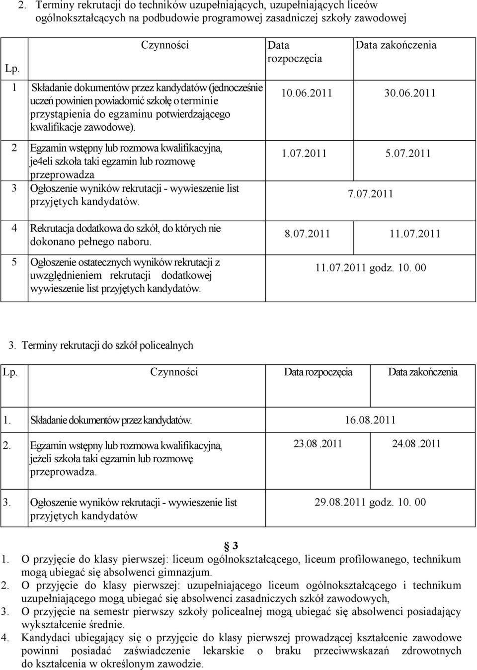 (jednocześnie uczeń powinien powiadomić szkołę o terminie przystąpienia do egzaminu potwierdzającego kwalifikacje zawodowe).