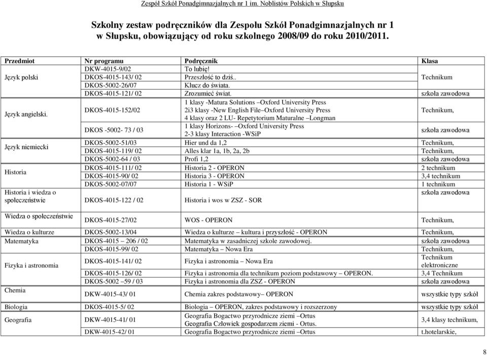 szkoła zawodowa 1 klasy -Matura Solutions Oxford University Press Język.