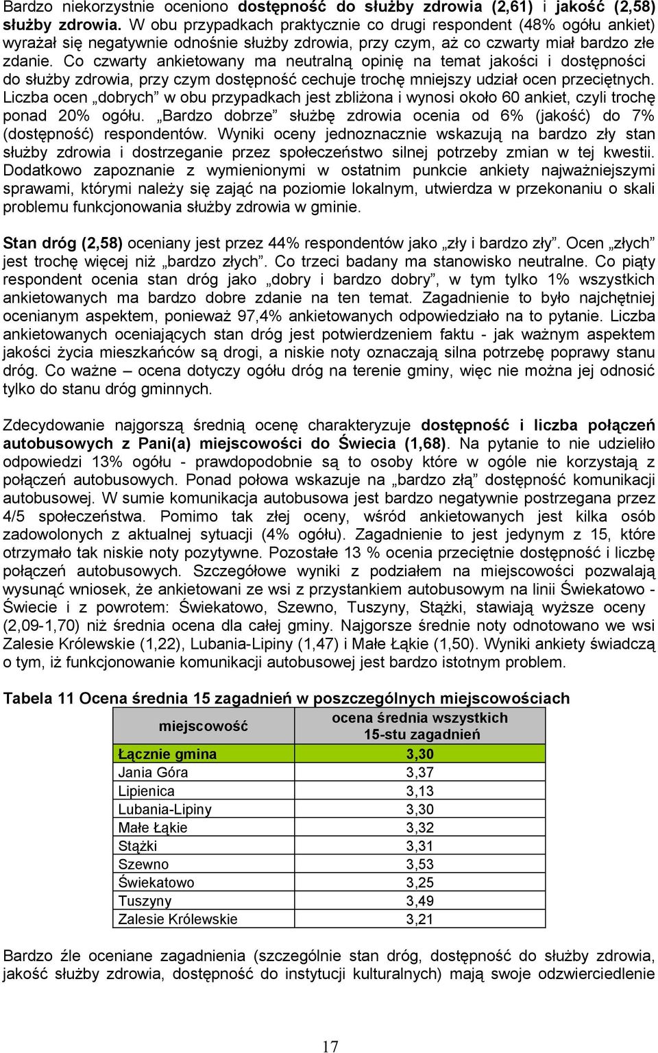 Co czwarty ankietowany ma neutralną opinię na temat jakości i dostępności do służby zdrowia, przy czym dostępność cechuje trochę mniejszy udział ocen przeciętnych.