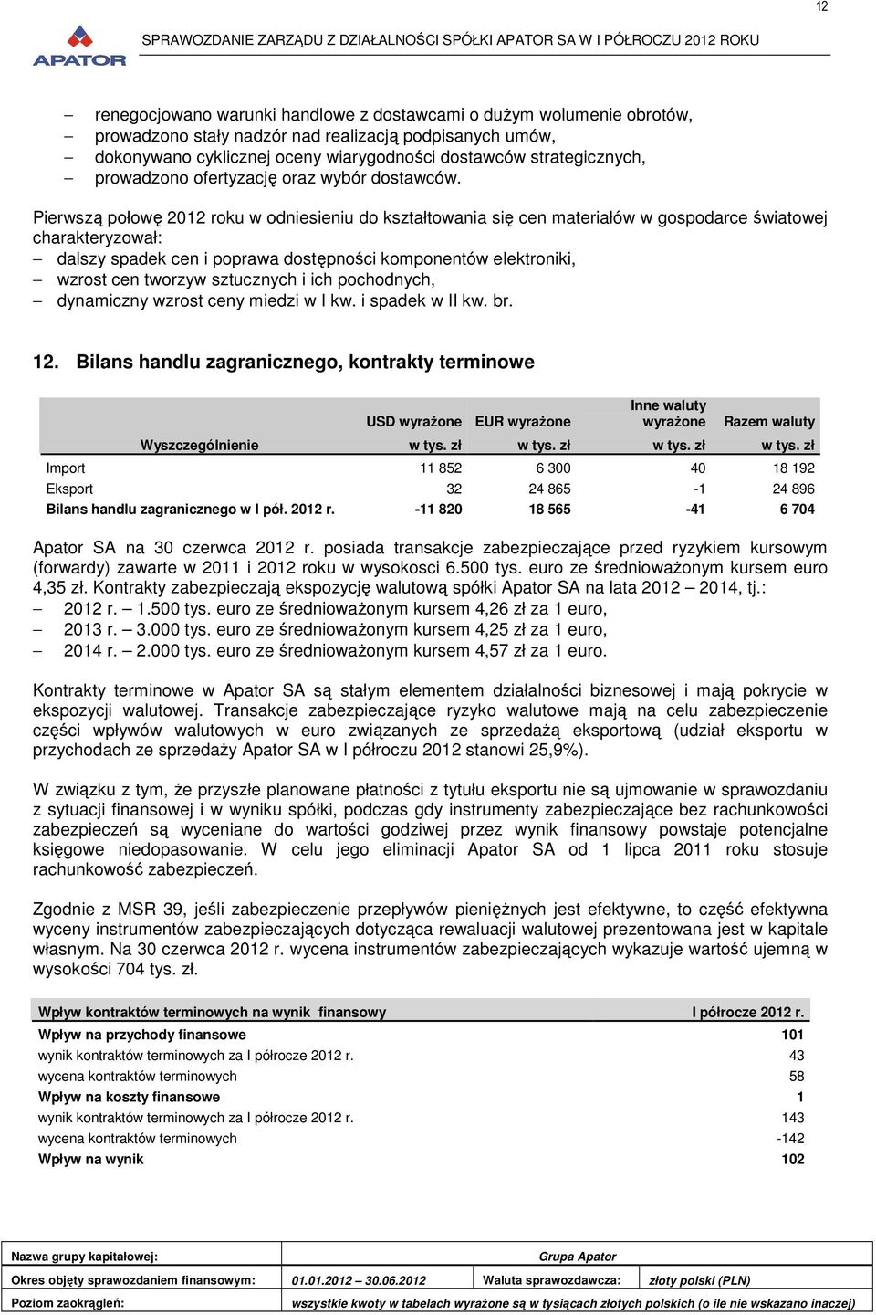 Pierwszą połowę 2012 roku w odniesieniu do kształtowania się cen materiałów w gospodarce światowej charakteryzował: dalszy spadek cen i poprawa dostępności komponentów elektroniki, wzrost cen tworzyw