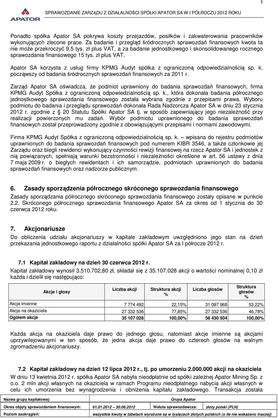 zł plus VAT. Apator SA korzysta z usług firmy KPMG Audyt spółka z ograniczoną odpowiedzialnością sp. k. począwszy od badania śródrocznych sprawozdań finansowych za 2011 r.