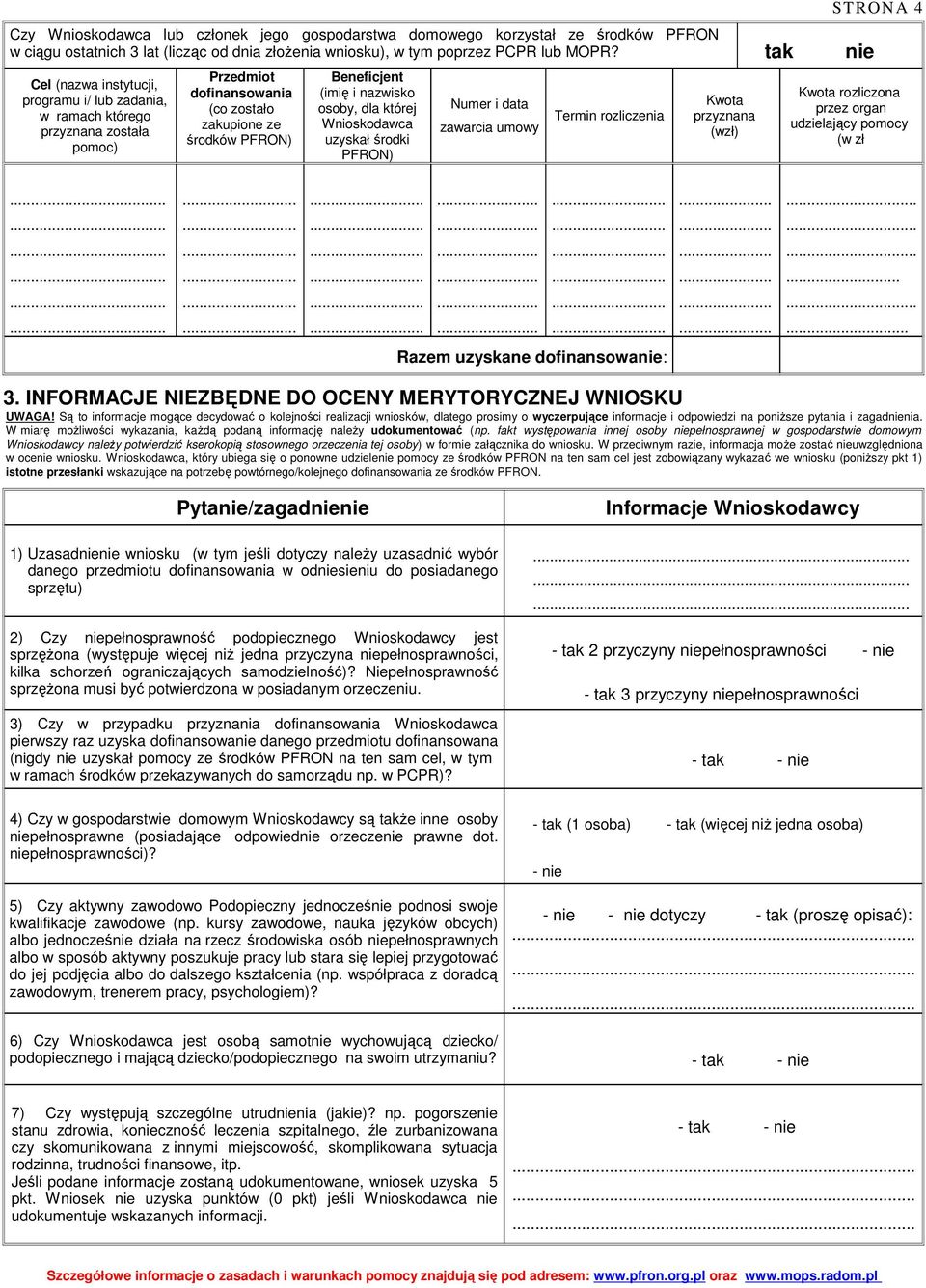 dla której Wnioskodawca uzyskał środki PFRON) Numer i data zawarcia umowy Termin rozliczenia Kwota przyznana (wzł) Kwota rozliczona przez organ udzielający pomocy (w zł.