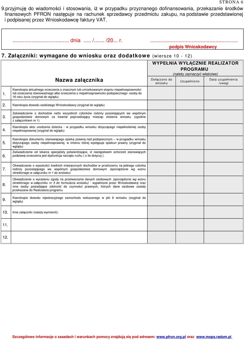 i podpisanej przez Wnioskodawcę faktury VAT.... dnia... /... /20... r.... podpis Wnioskodawcy 7.
