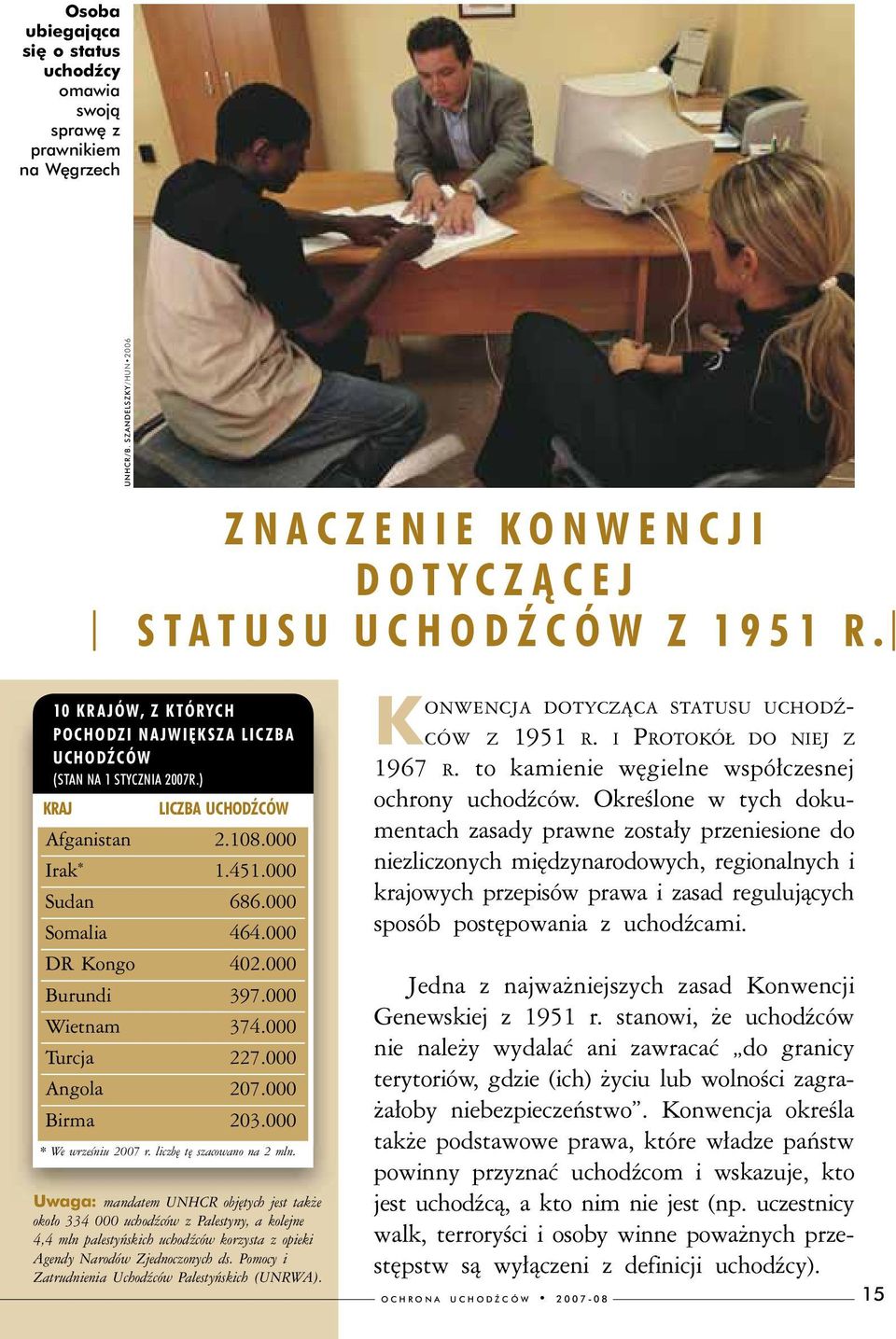000 Burundi 397.000 Wietnam 374.000 Turcja 227.000 Angola 207.000 Birma 203.000 * We wrześniu 2007 r. liczbę tę szacowano na 2 mln.