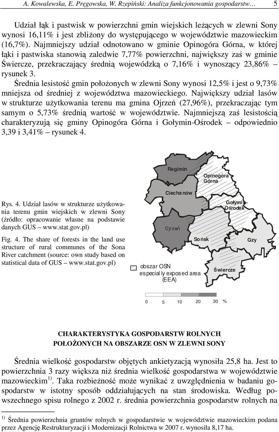 (16,7%).