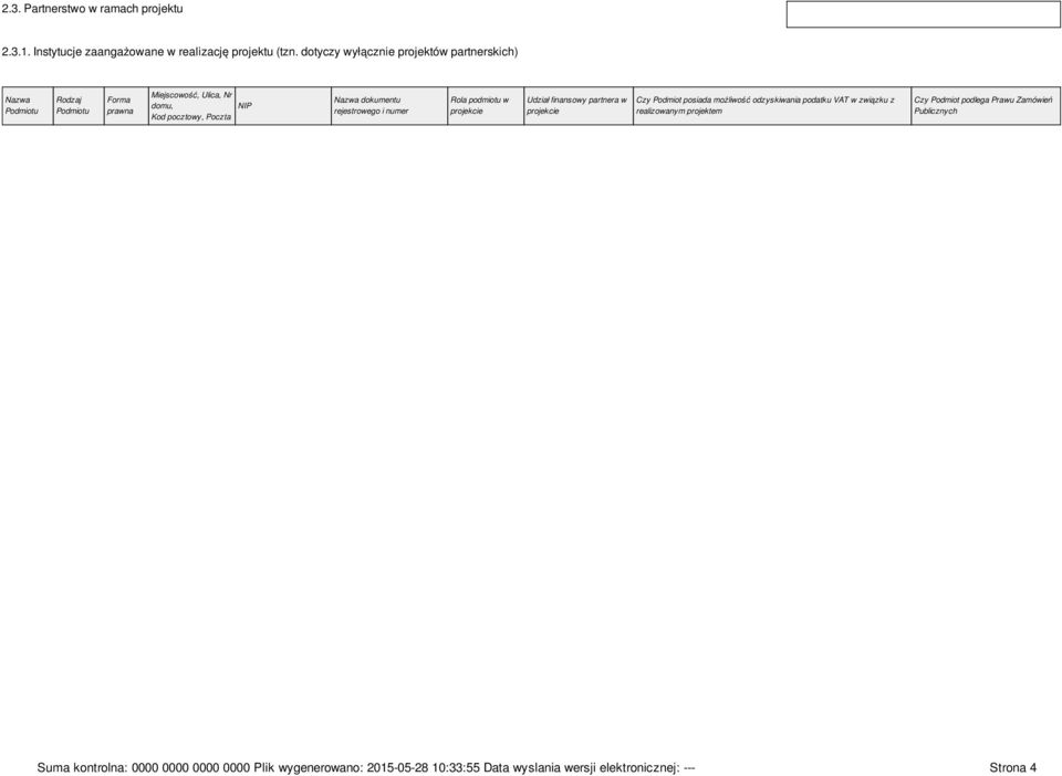 pocztowy, Poczta NIP Nazwa dokumentu rejestrowego i numer Rola podmiotu w projekcie Udział finansowy partnera w
