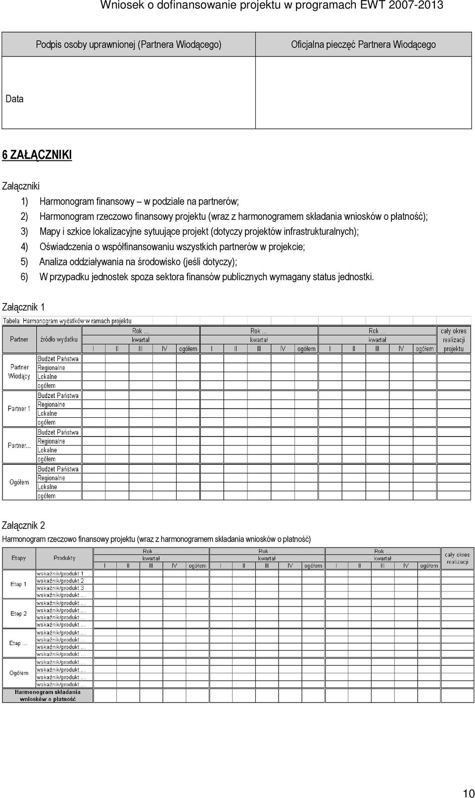 infrastrukturalnych); 4) Oświadczenia o współfinansowaniu wszystkich partnerów w projekcie; 5) Analiza oddziaływania na środowisko (jeśli dotyczy); 6) W przypadku