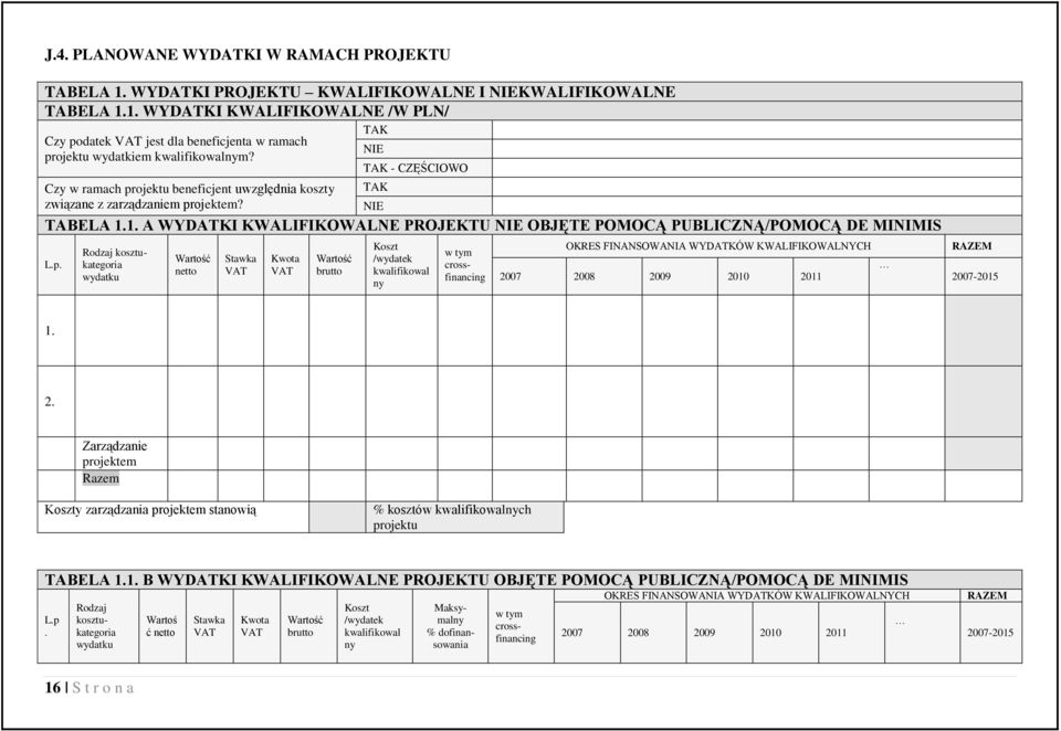 1. A WYDATKI KWALIFIKOWALNE PROJEKTU NIE OBJĘTE POMOCĄ PUBLICZNĄ/POMOCĄ DE MINIMIS L.p.