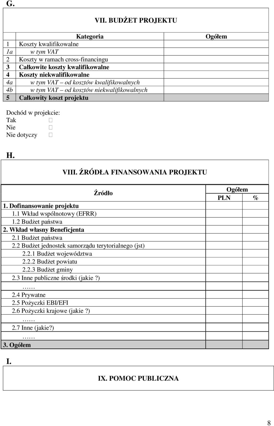 kwalifikowalnych 4b w tym VAT od kosztów niekwalifikowalnych 5 Całkowity koszt projektu Ogółem Dochód w projekcie: Tak Nie Nie dotyczy H. VIII. ŹRÓDŁA FINANSOWANIA PROJEKTU Źródło 1.
