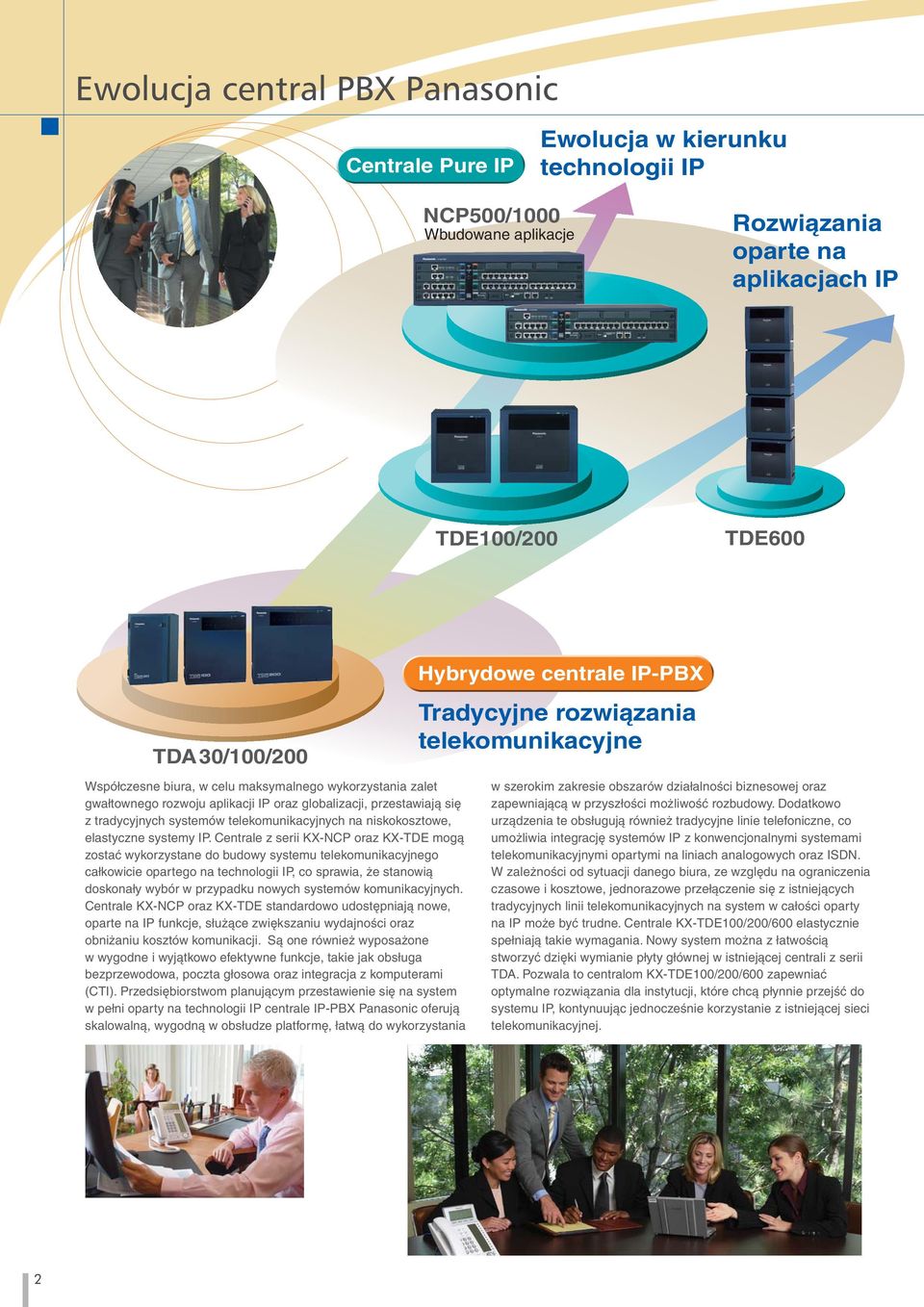 Centrale z serii KX-NCP oraz KX-TDE mogą zostać wykorzystane do budowy systemu telekomunikacyjnego całkowicie opartego na technologii IP, co sprawia, że stanowią doskonały wybór w przypadku nowych