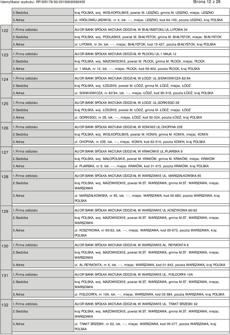 BIAŁYSTOK, kod 15-427, poczta BIAŁYSTOK, kraj 123 1.Firma oddziału ALIOR BANK SPÓŁKA AKCYJNA ODDZIAŁ W PŁOCKU UL.1 MAJA 12 kraj, woj. MAZOWIECKIE, powiat M. PŁOCK, gmina M. PŁOCK, miejsc. PŁOCK ul.