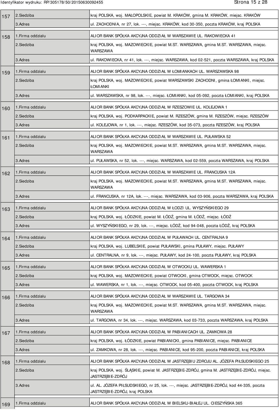 , kod 02-521, poczta, kraj 159 1.Firma oddziału ALIOR BANK SPÓŁKA AKCYJNA ODDZIAŁ W ŁOMIANKACH UL. WARSZAWSKA 98 kraj, woj. MAZOWIECKIE, powiat WARSZAWSKI ZACHODNI, gmina ŁOMIANKI, miejsc.