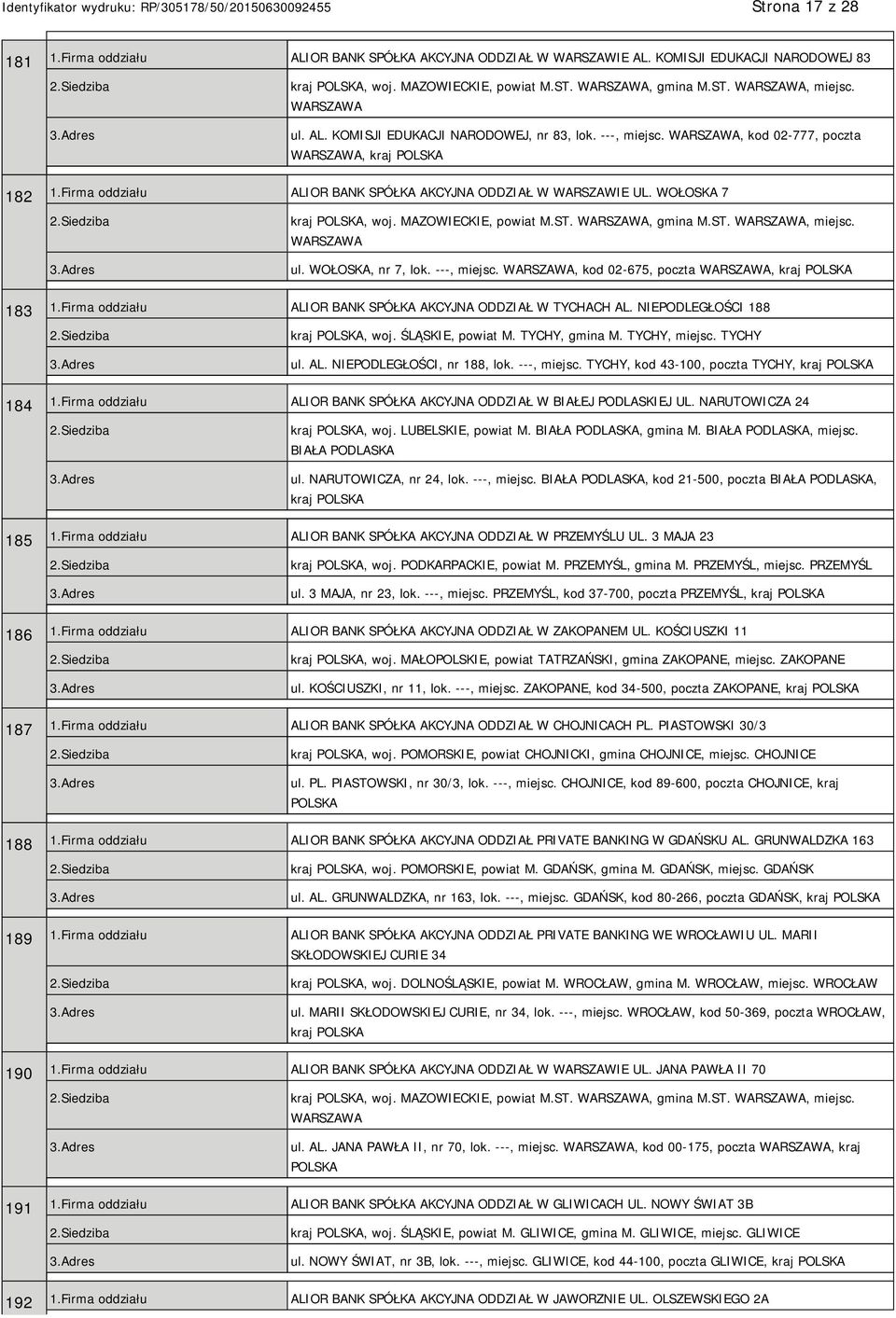 WOŁOSKA, nr 7, lok. ---, miejsc., kod 02-675, poczta, kraj 183 1.Firma oddziału ALIOR BANK SPÓŁKA AKCYJNA ODDZIAŁ W TYCHACH AL. NIEPODLEGŁOŚCI 188 kraj, woj. ŚLĄSKIE, powiat M. TYCHY, gmina M.