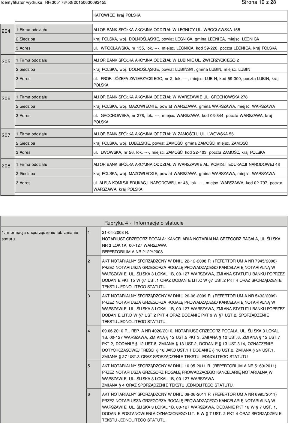 DOLNOŚLĄSKIE, powiat LUBIŃSKI, gmina LUBIN, miejsc. LUBIN ul. PROF. JÓZEFA ZWIERZYCKIEGO, nr 2, lok. ---, miejsc. LUBIN, kod 59-300, poczta LUBIN, kraj 206 1.