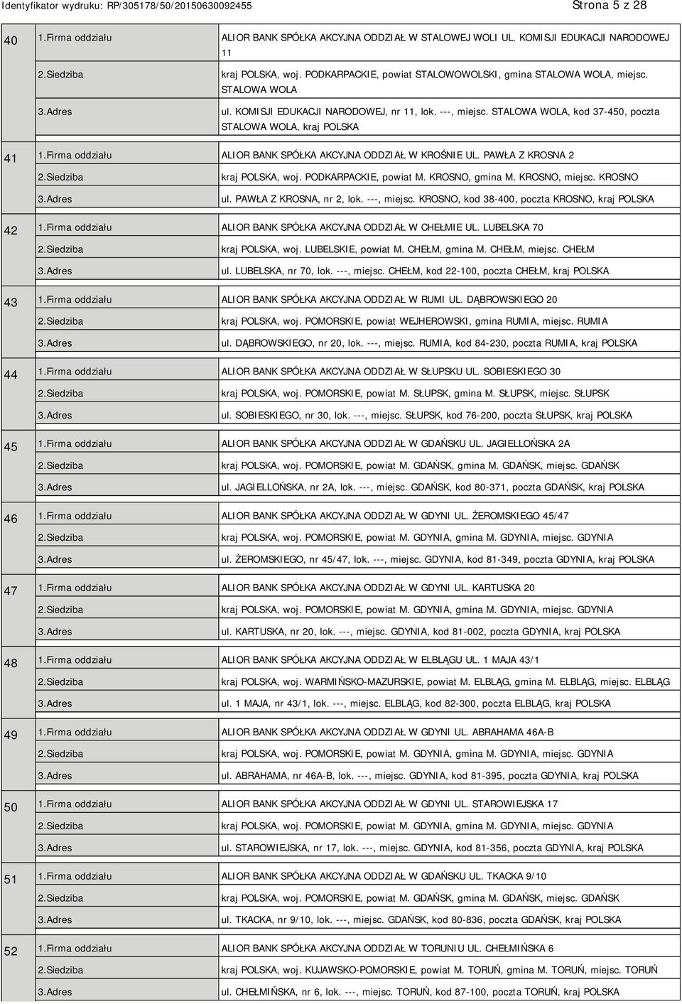 PAWŁA Z KROSNA 2 kraj, woj. PODKARPACKIE, powiat M. KROSNO, gmina M. KROSNO, miejsc. KROSNO ul. PAWŁA Z KROSNA, nr 2, lok. ---, miejsc. KROSNO, kod 38-400, poczta KROSNO, kraj 42 1.