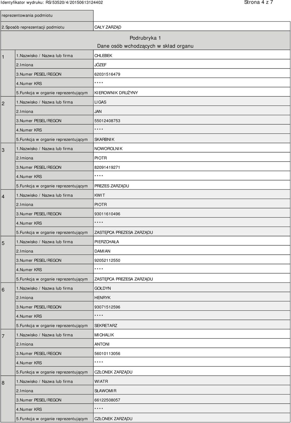 Numer PESEL/REGON 82091419271 PREZES ZARZĄDU 4 1.Nazwisko / Nazwa lub firma KWIT PIOTR 3.Numer PESEL/REGON 93011610496 ZASTĘPCA PREZESA ZARZĄDU 5 1.Nazwisko / Nazwa lub firma PIERZCHAŁA DAMIAN 3.