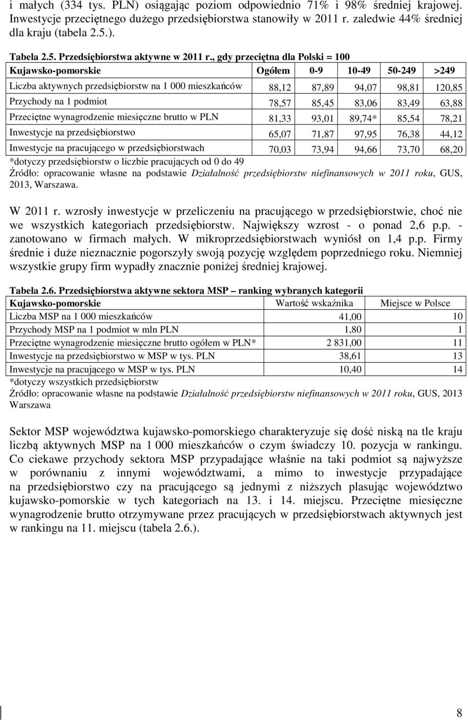 , gdy przeciętna dla Polski = 100 Kujawsko-pomorskie Ogółem 0-9 10-49 50-249 >249 Liczba aktywnych przedsiębiorstw na 1 000 mieszkańców 88,12 87,89 94,07 98,81 120,85 Przychody na 1 podmiot 78,57