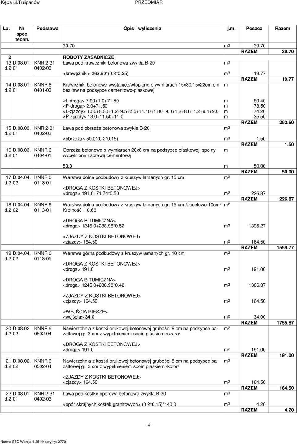 0401-03 Krawniki betonowe wystajce/wtopione o wymiarach 15x30/15x22cm cm bez ław na podsypce cementowo-piaskowej m RAZEM 19.77 15 D.08.03. 16 D.08.03. 17 D.04.04. 18 D.04.04. 0402-03 0404-01 0113-01 0113-01 <L-droga> 7.