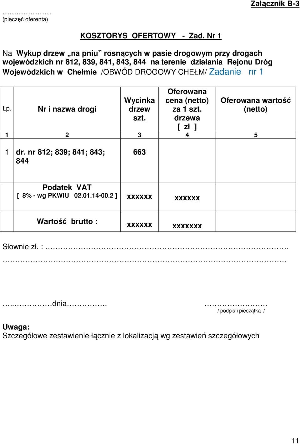 Chełmie /OBWÓD DROGOWY CHEŁM/ Zadanie nr 1 Lp. Nr i nazwa drogi Wycinka drzew szt. Oferowana cena (netto) za 1 szt.
