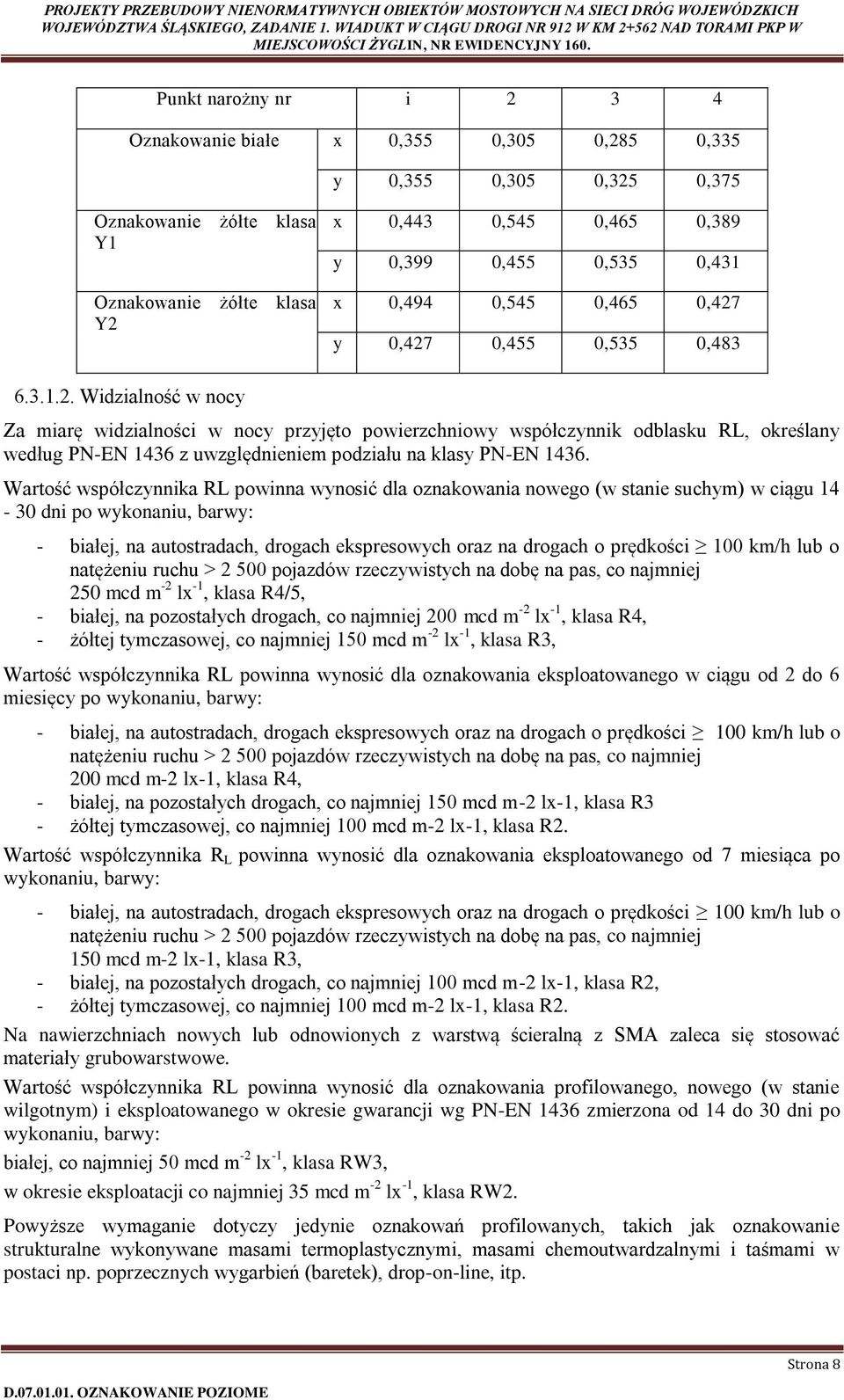 y 0,427 0,455 0,535 0,483 6.3.1.2. Widzialność w nocy Za miarę widzialności w nocy przyjęto powierzchniowy współczynnik odblasku RL, określany według PN-EN 1436 z uwzględnieniem podziału na klasy PN-EN 1436.