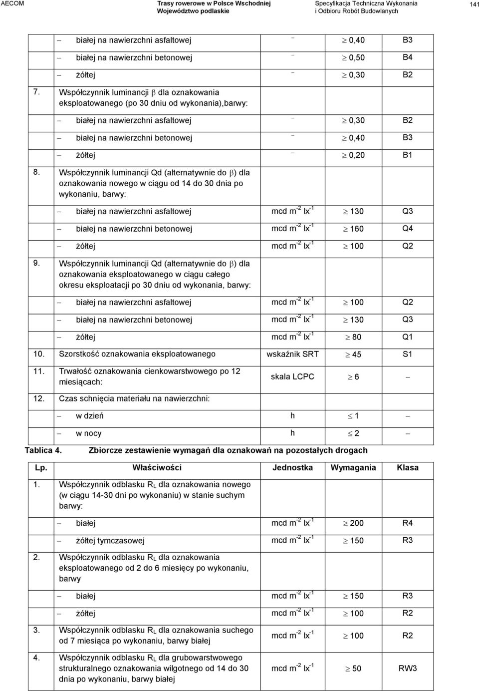 Współczynnik luminancji Qd (alternatywnie do ) dla oznakowania nowego w ciągu od 14 do 30 dnia po wykonaniu, barwy: białej na nawierzchni asfaltowej mcd m -2 lx -1 130 Q3 białej na nawierzchni