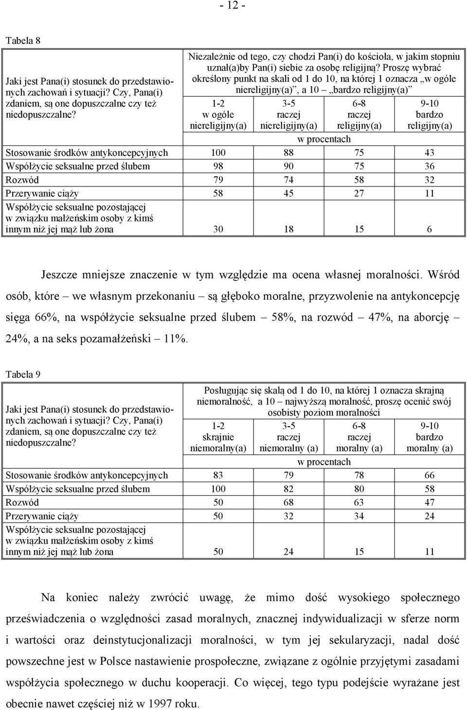 Proszę wybrać określony punkt na skali od 1 do 10, na której 1 oznacza w ogóle niereligijny(a), a 10 bardzo religijny(a) 1-2 w ogóle niereligijny(a) 3-5 raczej niereligijny(a) 6-8 raczej religijny(a)