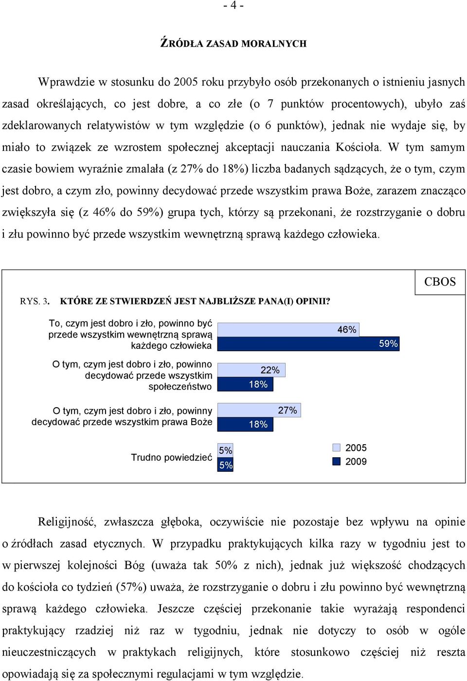 W tym samym czasie bowiem wyraźnie zmalała (z 27% do 18%) liczba badanych sądzących, że o tym, czym jest dobro, a czym zło, powinny decydować przede wszystkim prawa Boże, zarazem znacząco zwiększyła