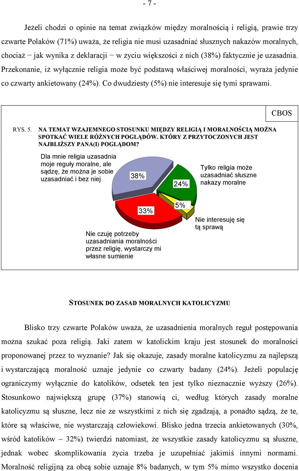 Co dwudziesty () nie interesuje się tymi sprawami. CBOS RYS. 5. NA TEMAT WZAJEMNEGO STOSUNKU MIĘDZY RELIGIĄ I MORALNOŚCIĄ MOŻNA SPOTKAĆ WIELE RÓŻNYCH POGLĄDÓW.