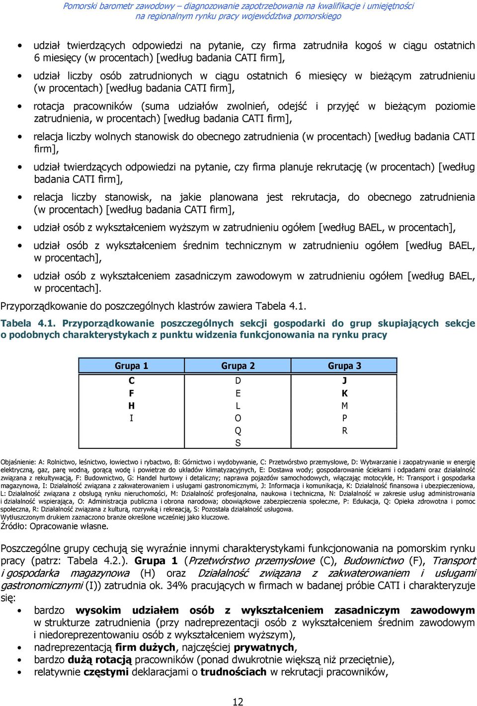 relacja liczby wlnych stanwisk d becneg zatrudnienia (w prcentach) [według badania CATI firm], udział twierdzących dpwiedzi na pytanie, czy firma planuje rekrutację (w prcentach) [według badania CATI