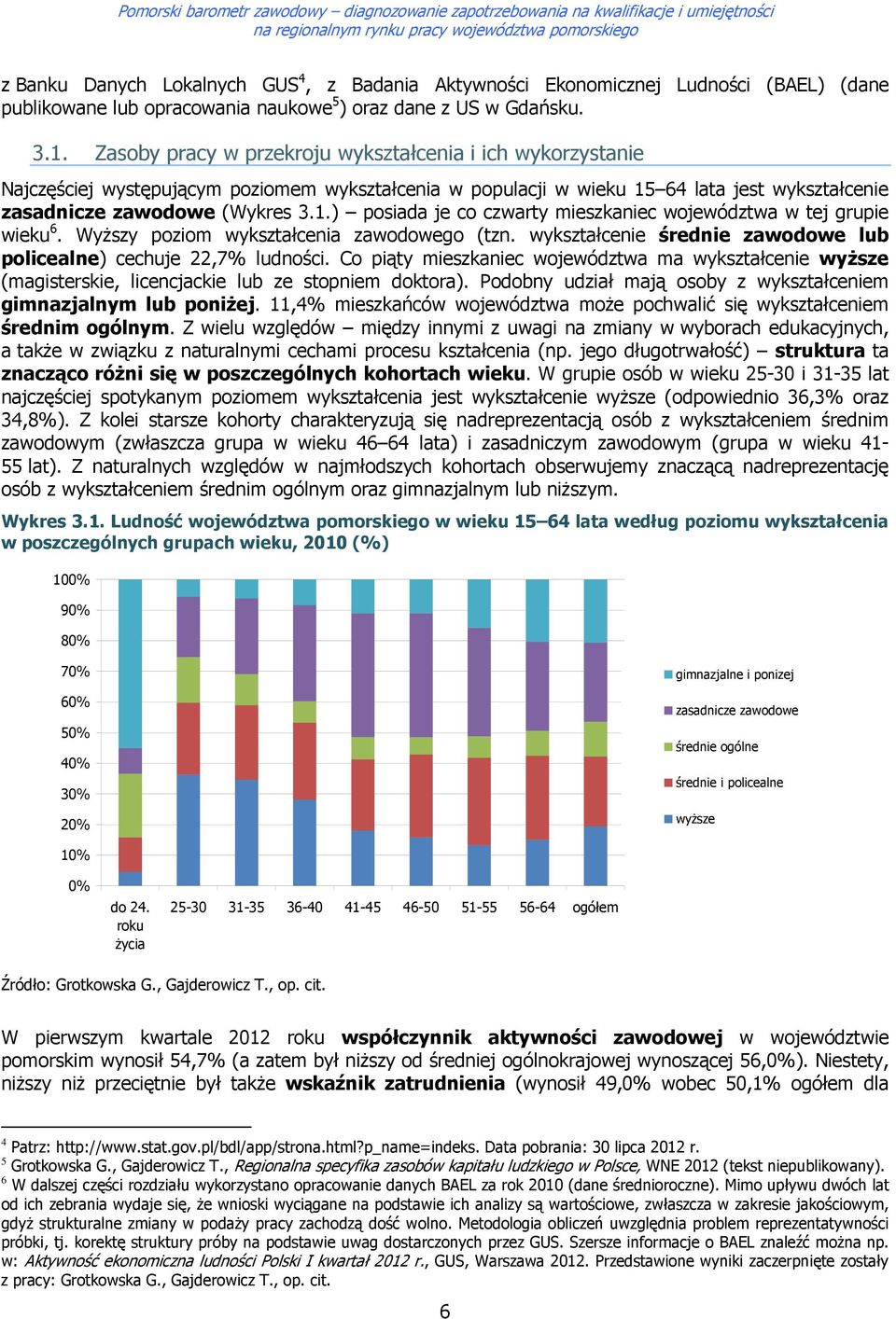 WyŜszy pzim wykształcenia zawdweg (tzn. wykształcenie średnie zawdwe lub plicealne) cechuje 22,7% ludnści.