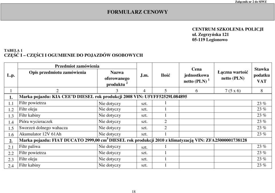 Marka pojazdu: KIA CEE D DIESEL rok produkcji 2008 VIN: U5YFF52529L084895 1.1 Filtr powietrza Nie dotyczy szt. 1 23 % 1.2 Filtr oleju Nie dotyczy szt. 1 23 % 1.3 Filtr kabiny Nie dotyczy szt.