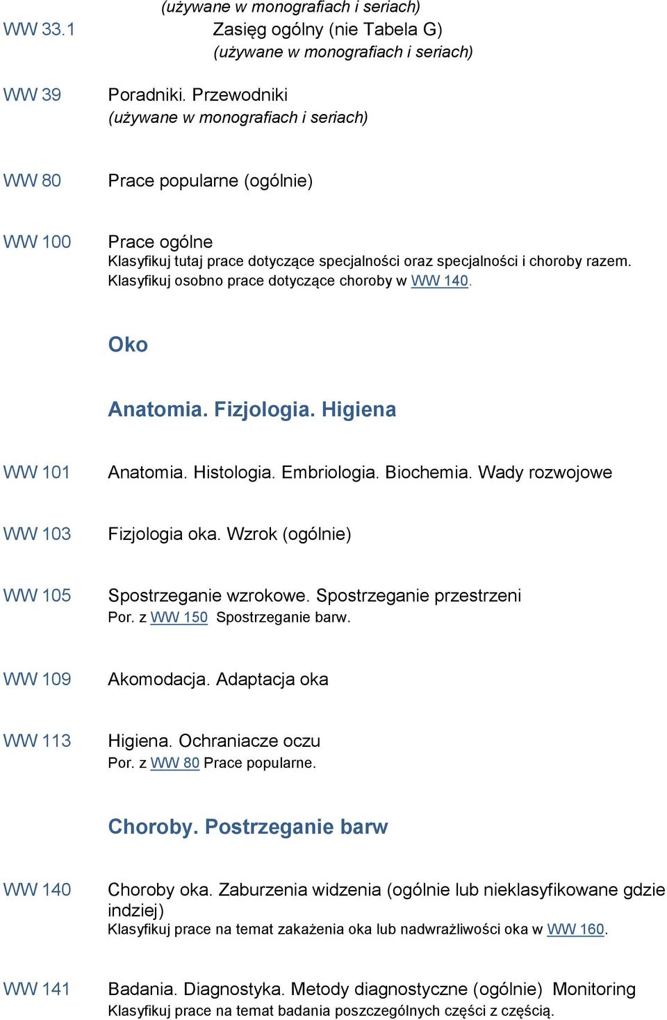 Wzrok (ogólnie) WW 105 Spostrzeganie wzrokowe. Spostrzeganie przestrzeni Por. z WW 150 Spostrzeganie barw. WW 109 Akomodacja. Adaptacja oka WW 113 Higiena. Ochraniacze oczu Por.