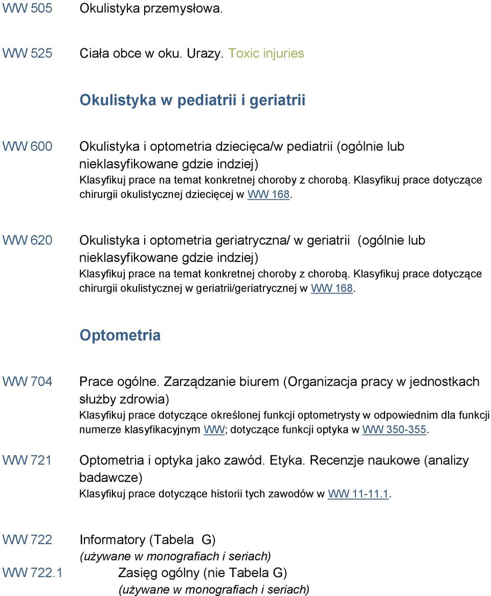 chorobą. Klasyfikuj prace dotyczące chirurgii okulistycznej dziecięcej w WW 168.