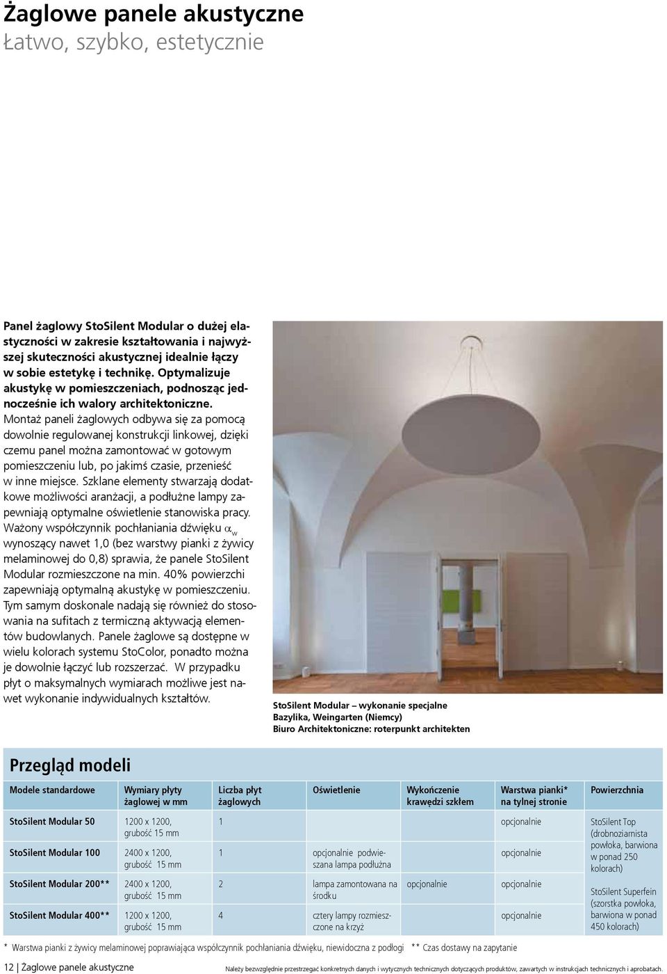 Montaż paneli żaglowych odbywa się za pomocą dowolnie regulowanej konstrukcji linkowej, dzięki czemu panel można zamontować w gotowym pomieszczeniu lub, po jakimś czasie, przenieść w inne miejsce.