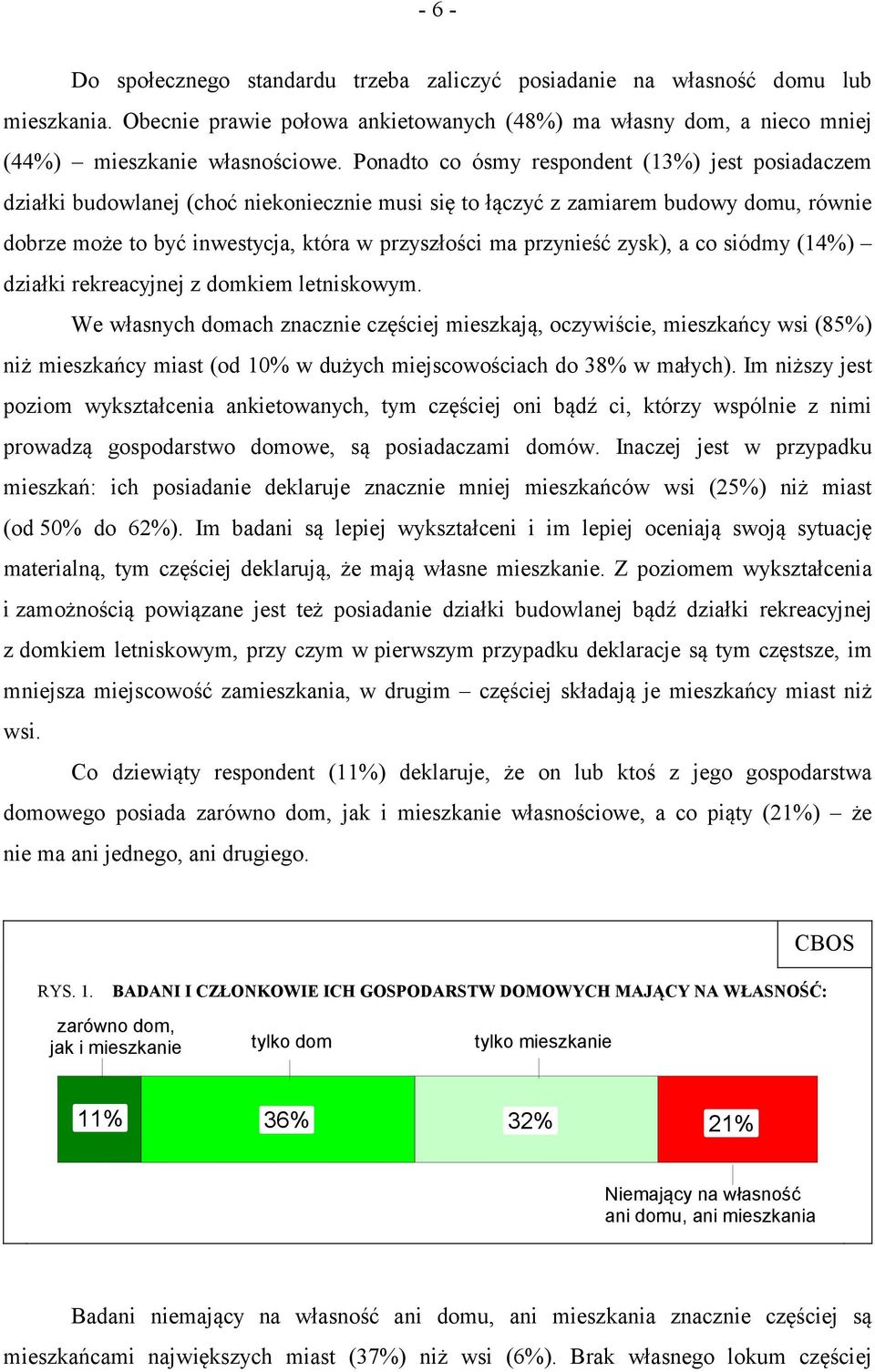 przynieść zysk), a co siódmy (14%) działki rekreacyjnej z domkiem letniskowym.