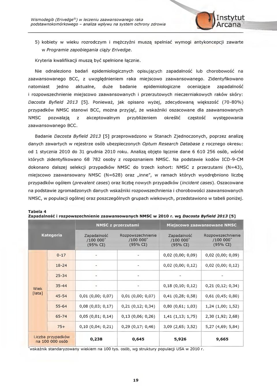 ie dnalezin badah epidemilgiznyh pisj^yh zapadalns lb hrbws na zaawanswaneg B, z wzglqdnieniem raka miejsw zaawanswaneg.
