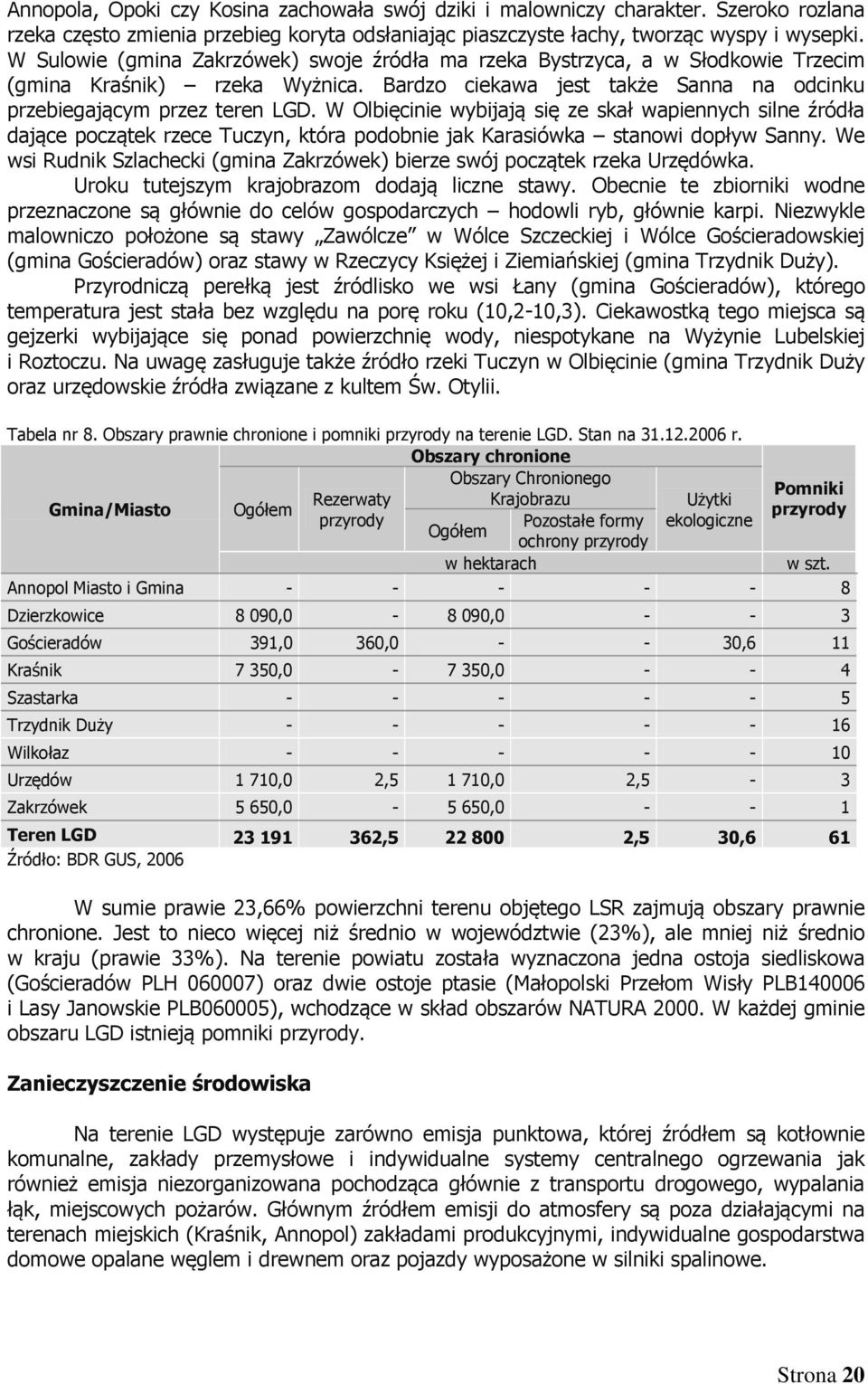 W Olbięcinie wybijają się ze skał wapiennych silne źródła dające początek rzece Tuczyn, która podobnie jak Karasiówka stanowi dopływ Sanny.