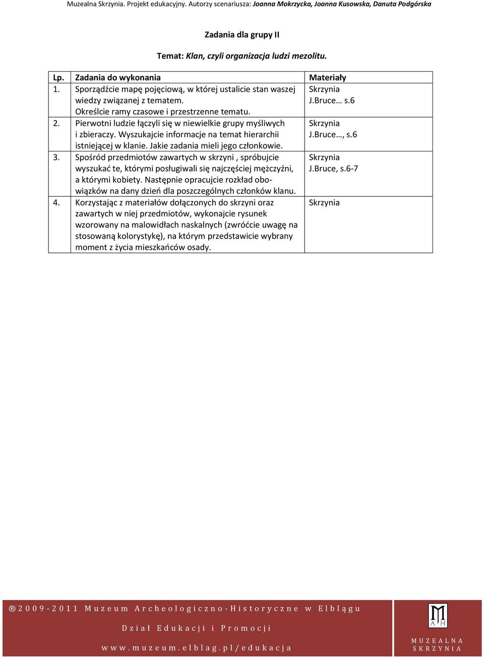 Spośród przedmiotów zawartych w skrzyni, spróbujcie wyszukad te, którymi posługiwali się najczęściej mężczyźni, a którymi kobiety.