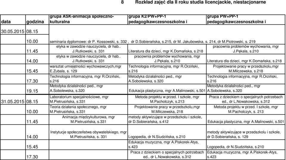 218 pracownia problemów wychowania, mgr J.Pękala, s.210 etyka w zawodzie nauczyciela, dr hab.. pracownia problemów wychowania, mgr J.Rutkowski, s. 331 J.Pękala, s.210 Literatura dla dzieci, mgr K.