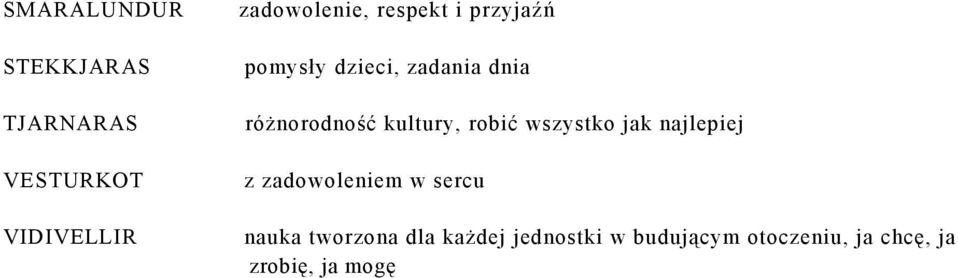 kultury, robić wszystko jak najlepiej z zadowoleniem w sercu nauka