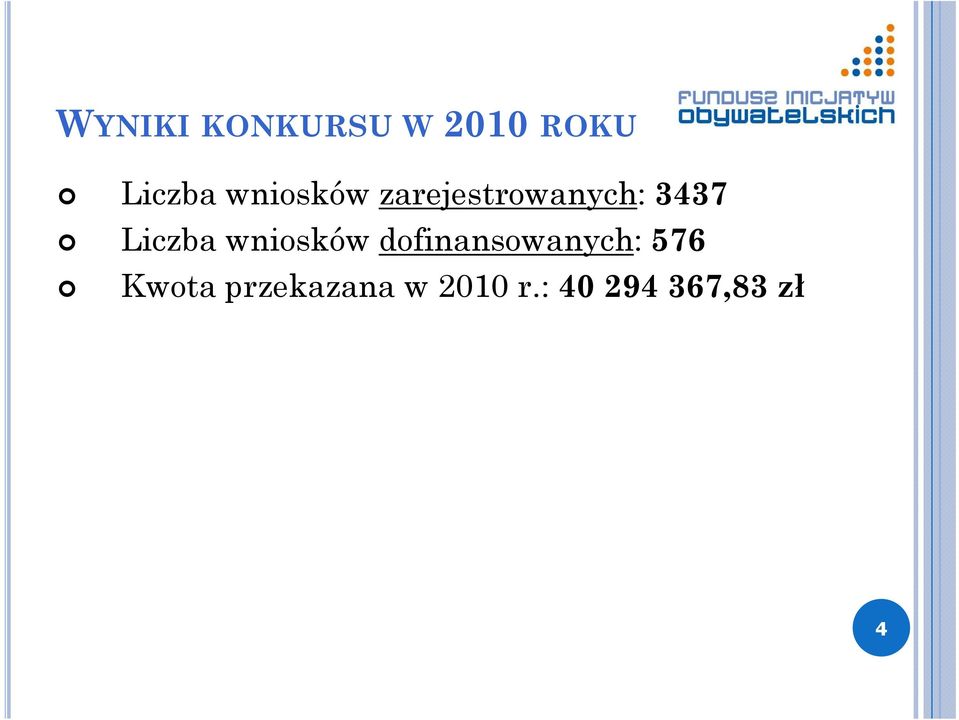 Liczba wniosków dofinansowanych: 576