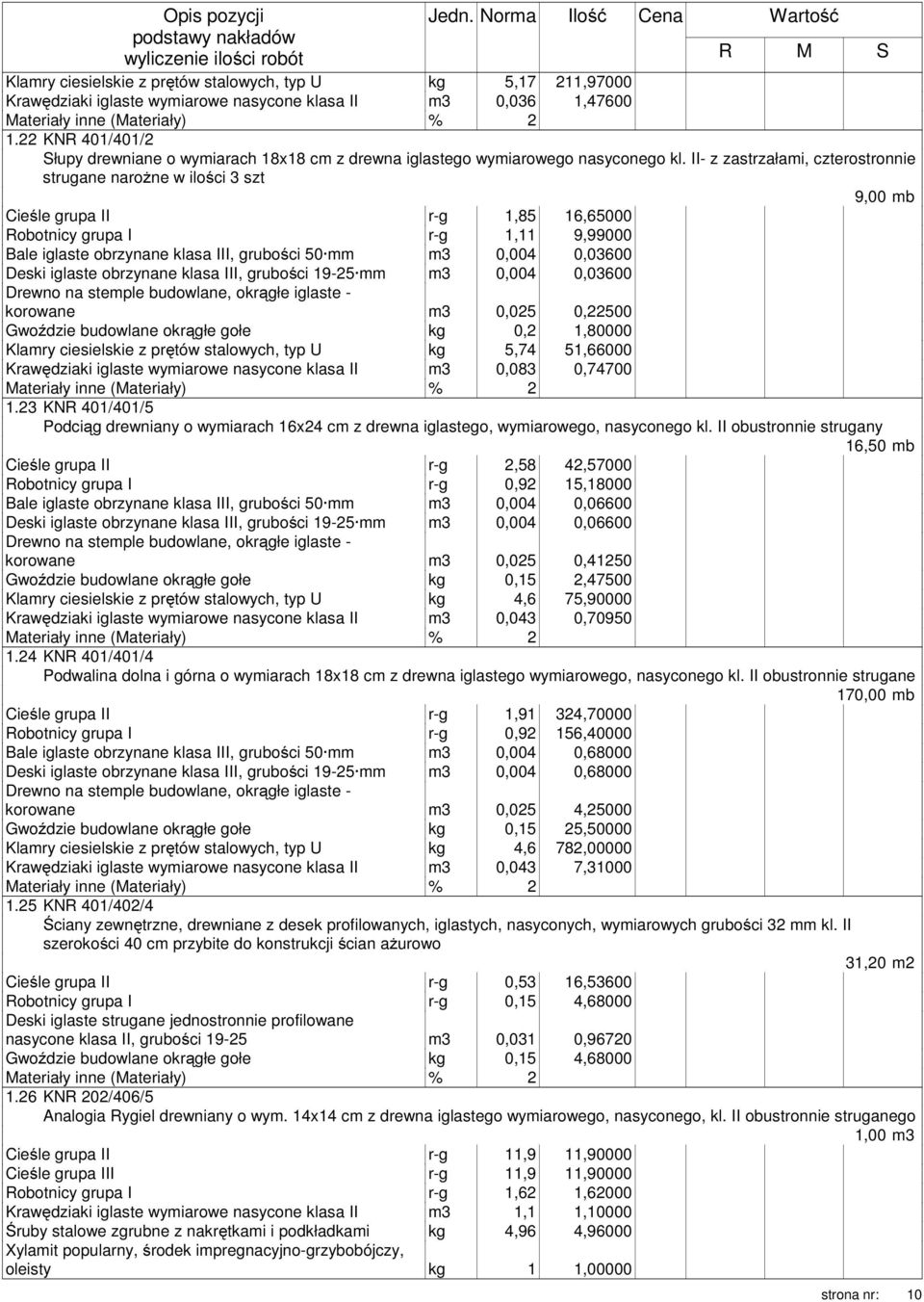 II- z zastrzałami, czterostronnie strugane narożne w ilości 3 szt 9,00 mb Cieśle grupa II r-g 1,85 16,65000 Robotnicy grupa I r-g 1,11 9,99000 Bale iglaste obrzynane klasa III, grubości 50 mm m3