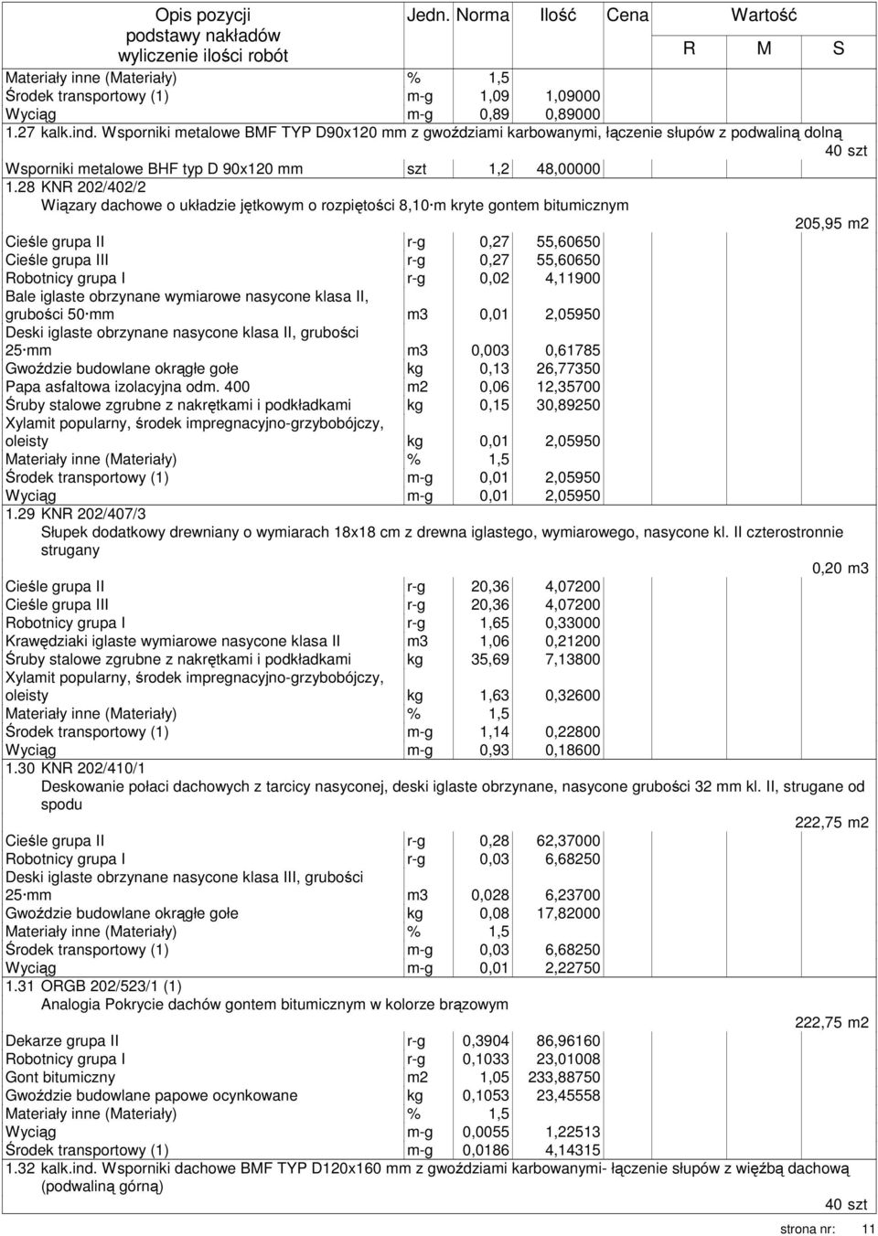 28 KNR 202/402/2 Wiązary dachowe o układzie jętkowym o rozpiętości 8,10 m kryte gontem bitumicznym 205,95 m2 Cieśle grupa II r-g 0,27 55,60650 Cieśle grupa III r-g 0,27 55,60650 Robotnicy grupa I r-g