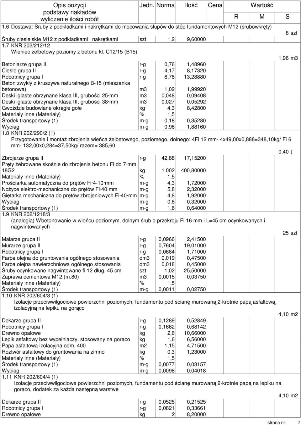 C12/15 (B15) 1,96 m3 Betoniarze grupa II r-g 0,76 1,48960 Cieśle grupa II r-g 4,17 8,17320 Robotnicy grupa I r-g 6,78 13,28880 Beton zwykły z kruszywa naturalnego B-15 (mieszanka betonowa) m3 1,02