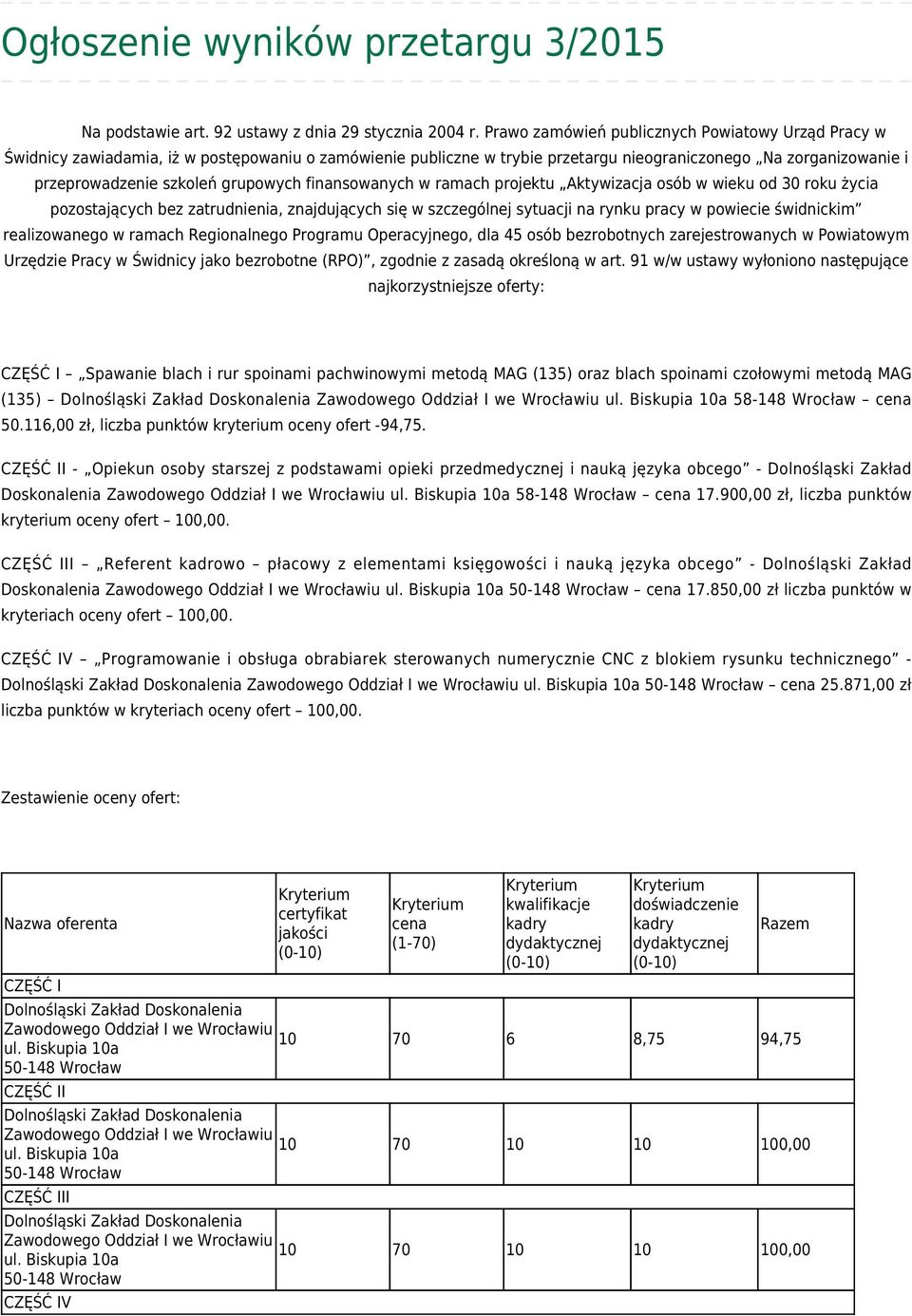 grupowych finansowanych w ramach projektu Aktywizacja osób w wieku od 30 roku życia pozostających bez zatrudnienia, znajdujących się w szczególnej sytuacji na rynku pracy w powiecie świdnickim