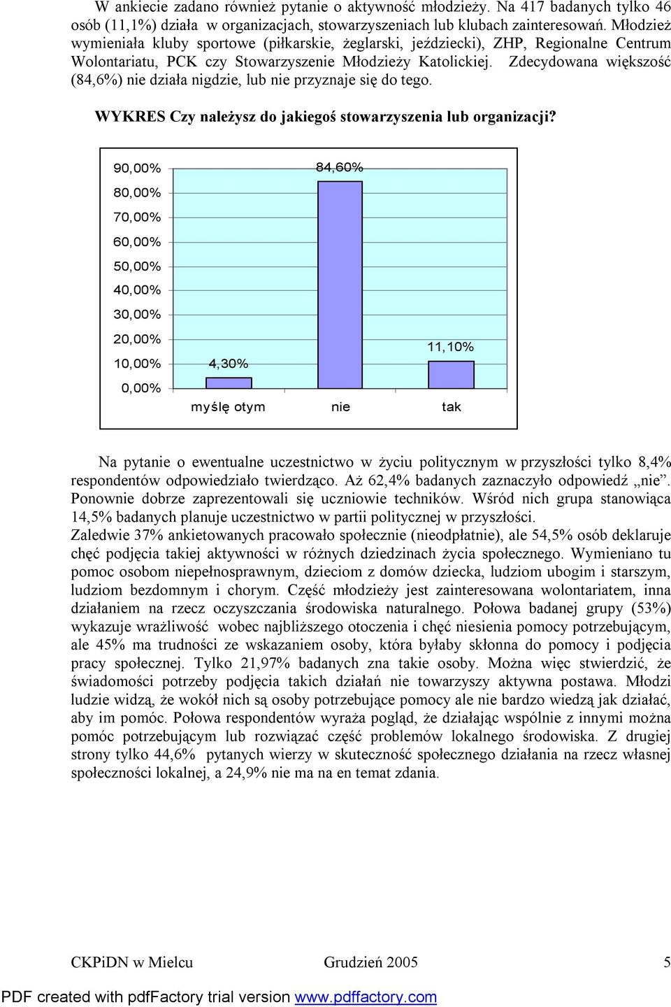 Zdecydowana większość (84,6%) nie działa nigdzie, lub nie przyznaje się do tego. WYKRES Czy należysz do jakiegoś stowarzyszenia lub organizacji?