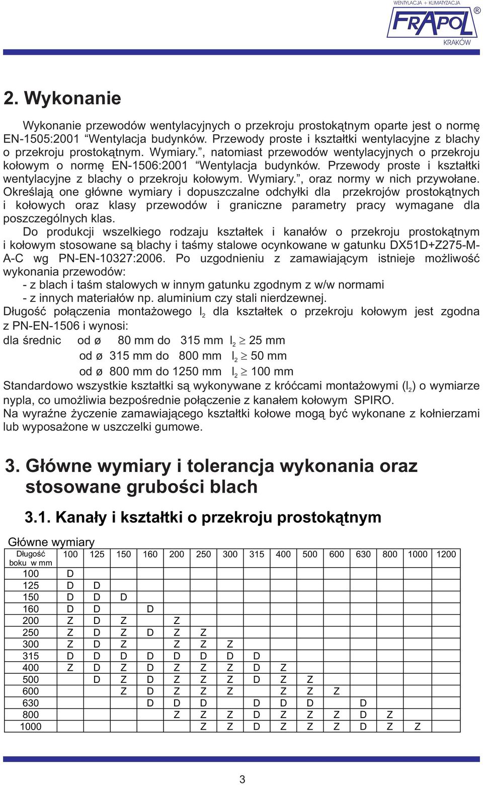 Przewody proste i kszta³tki wentylacyjne z blachy o przekroju ko³owym. Wymiary., oraz normy w nich przywo³ane.