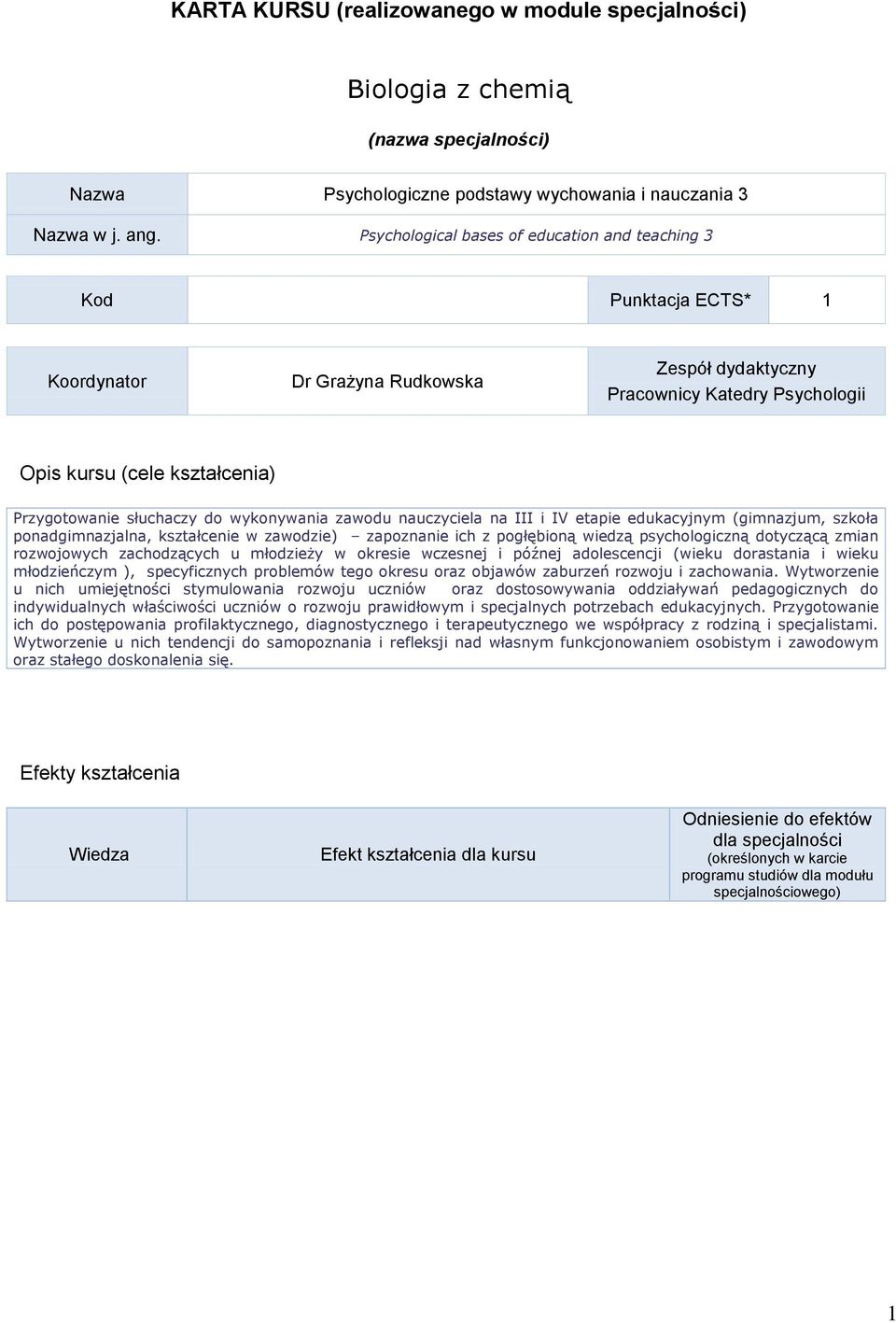 słuchaczy do wykonywania zawodu nauczyciela na III i IV etapie edukacyjnym (gimnazjum, szkoła ponadgimnazjalna, kształcenie w zawodzie) zapoznanie ich z pogłębioną wiedzą psychologiczną dotyczącą