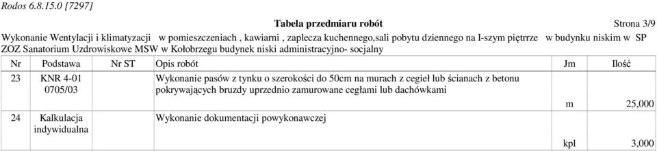 50cm na murach z cegieł lub ścianach z betonu pokrywających bruzdy uprzednio