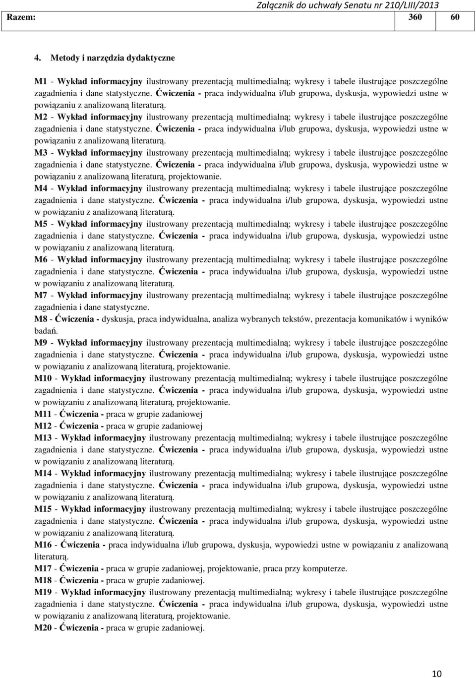 M - Wykład informacyjny ilustrowany prezentacją multimedialną; wykresy i tabele ilustrujące poszczególne w powiązaniu z analizowaną literaturą.